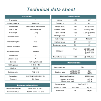 Silnik elektryczny jednofazowy 0,55kW 2800 obr/min. 71B3